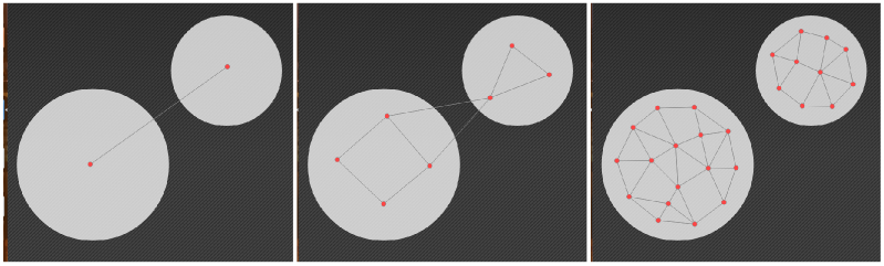 A competitive learning algorithm (Growing Neural Gas) adapting nodes to underlying input regions